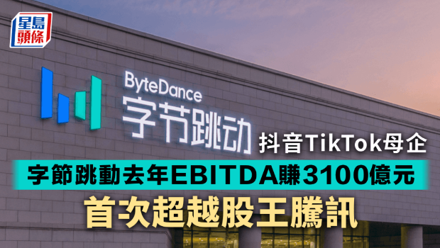 字节跳动据报去年EBITDA达3100亿元，比股王腾讯赚多21%